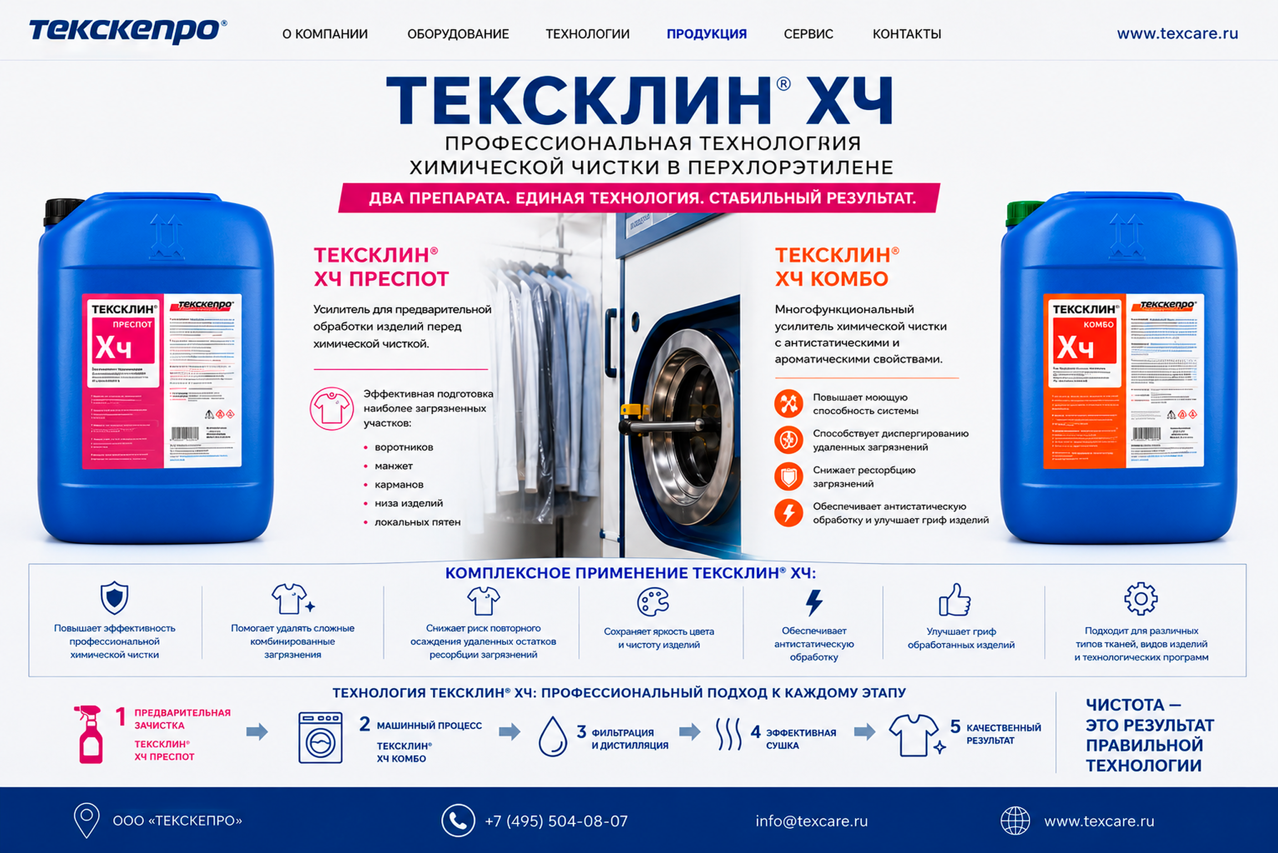 ТЕКСКЛИН ХЧ для химчистки TEXCLEAN_DC_sys_2x.png