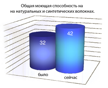 cold_power-350dpi.jpg
